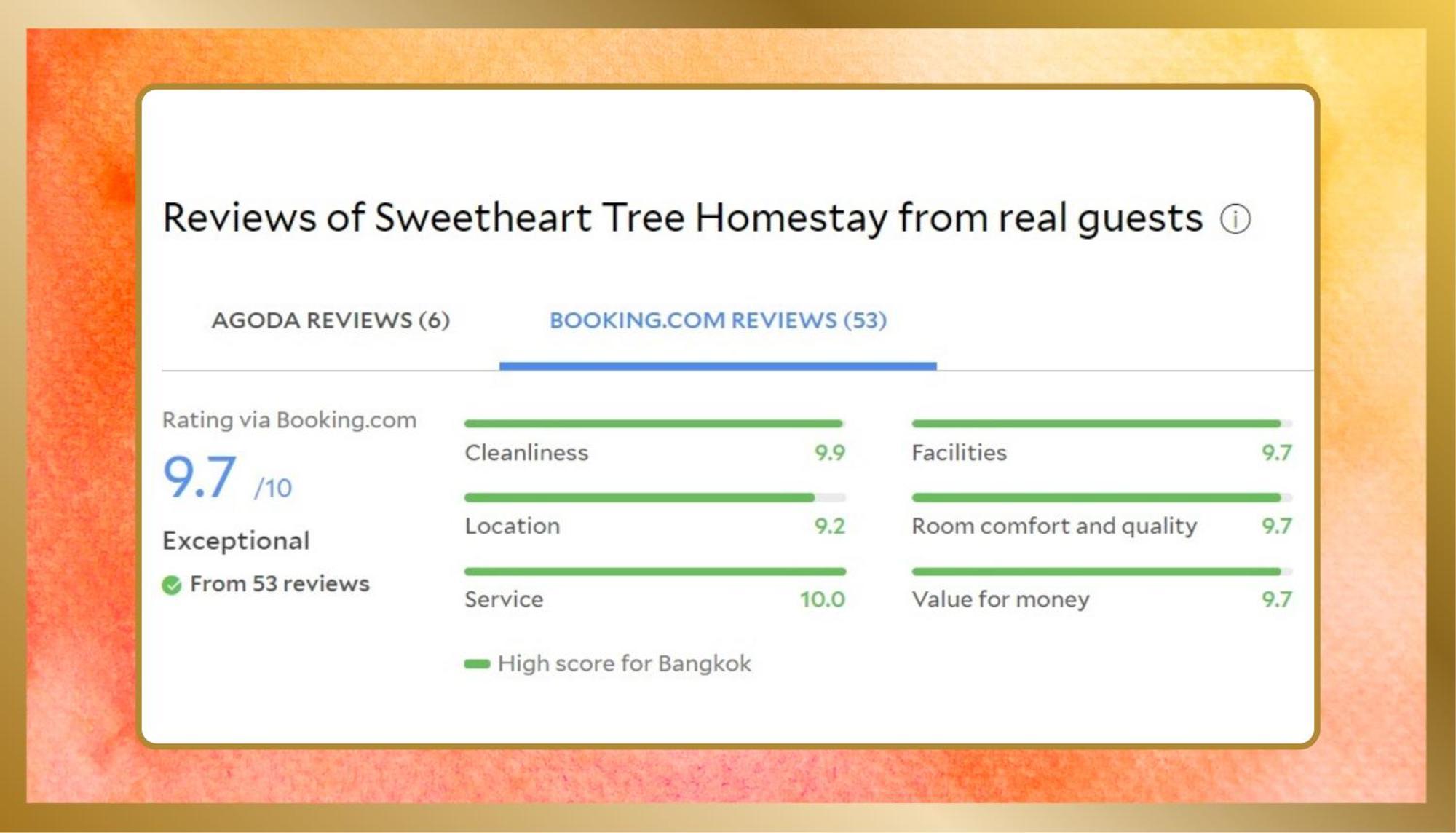 Guest house Sweetheart Tree Homestay