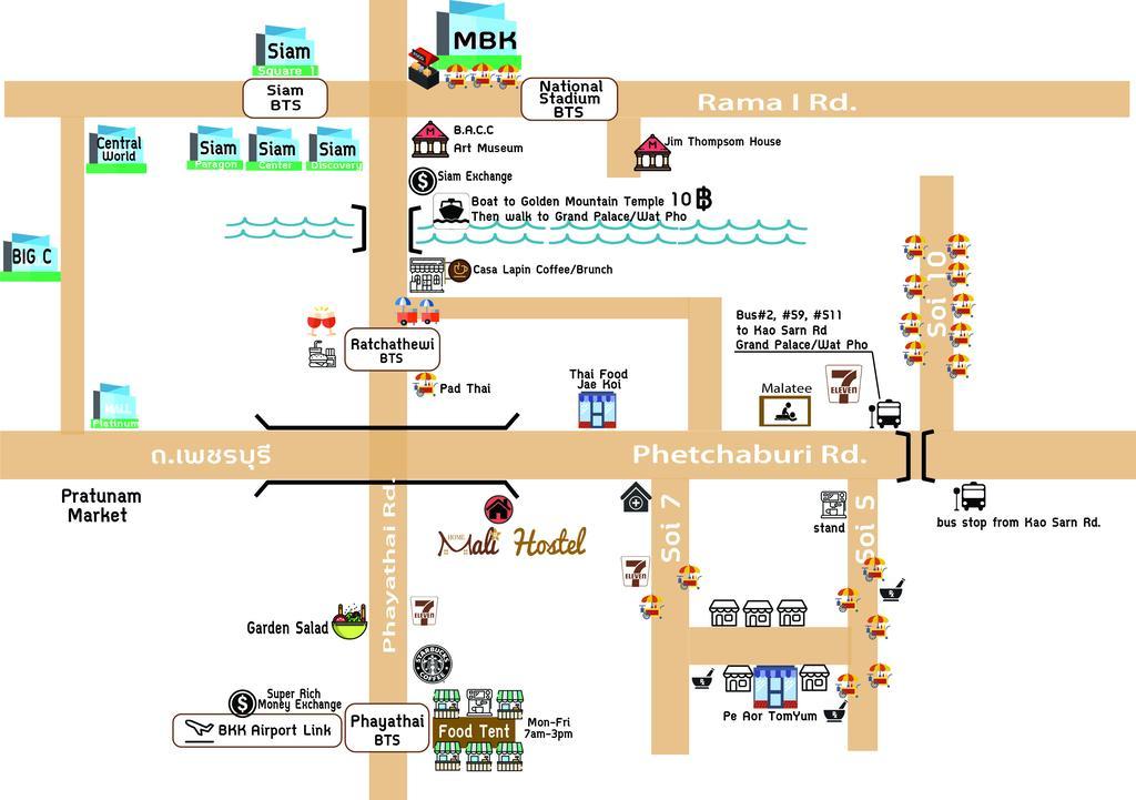 Hostel Mali
