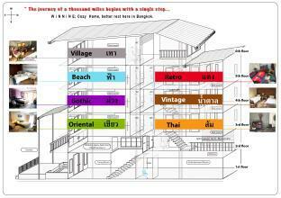 Guest house Winnine Cozy