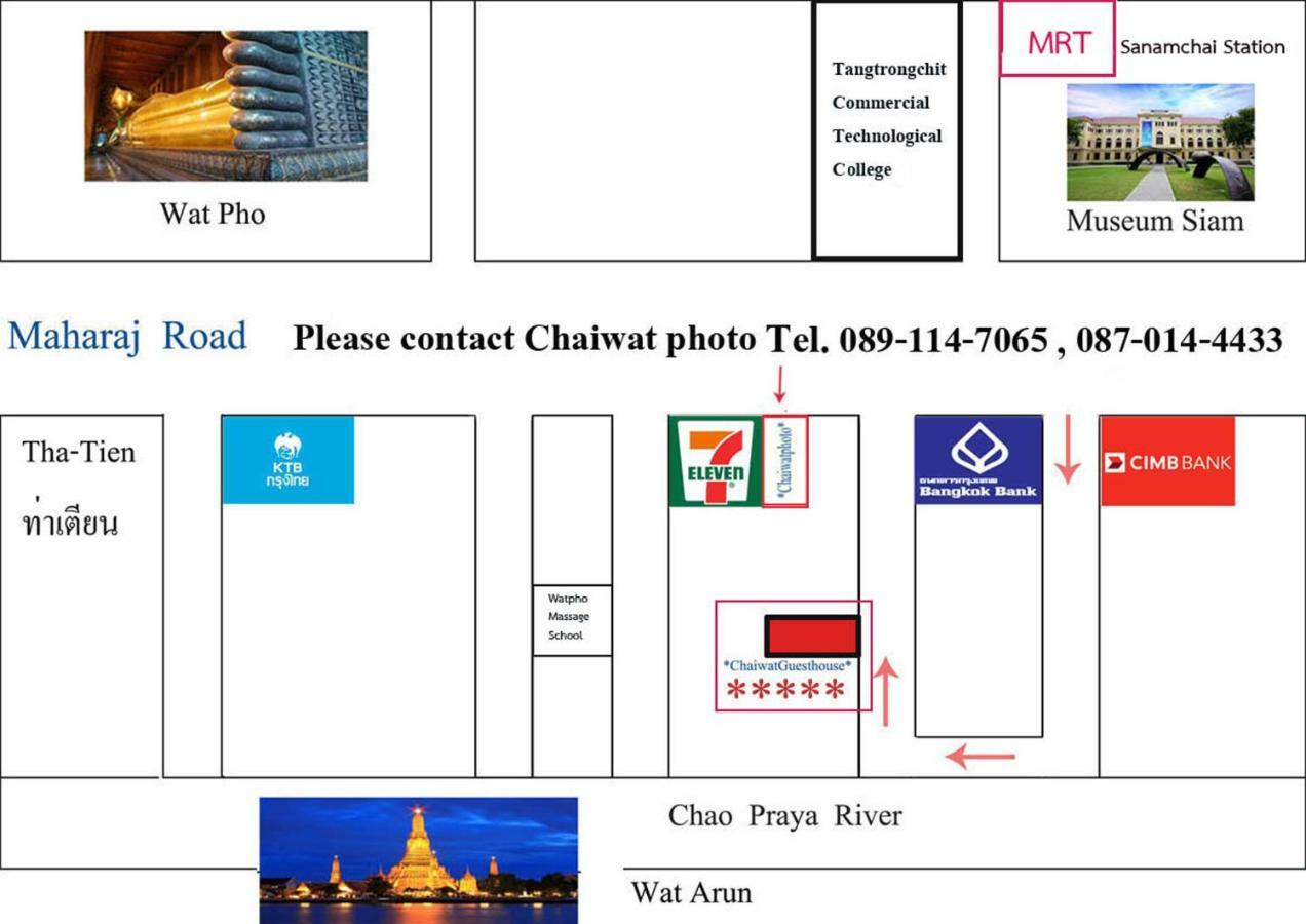 Chaiwat Bangkok