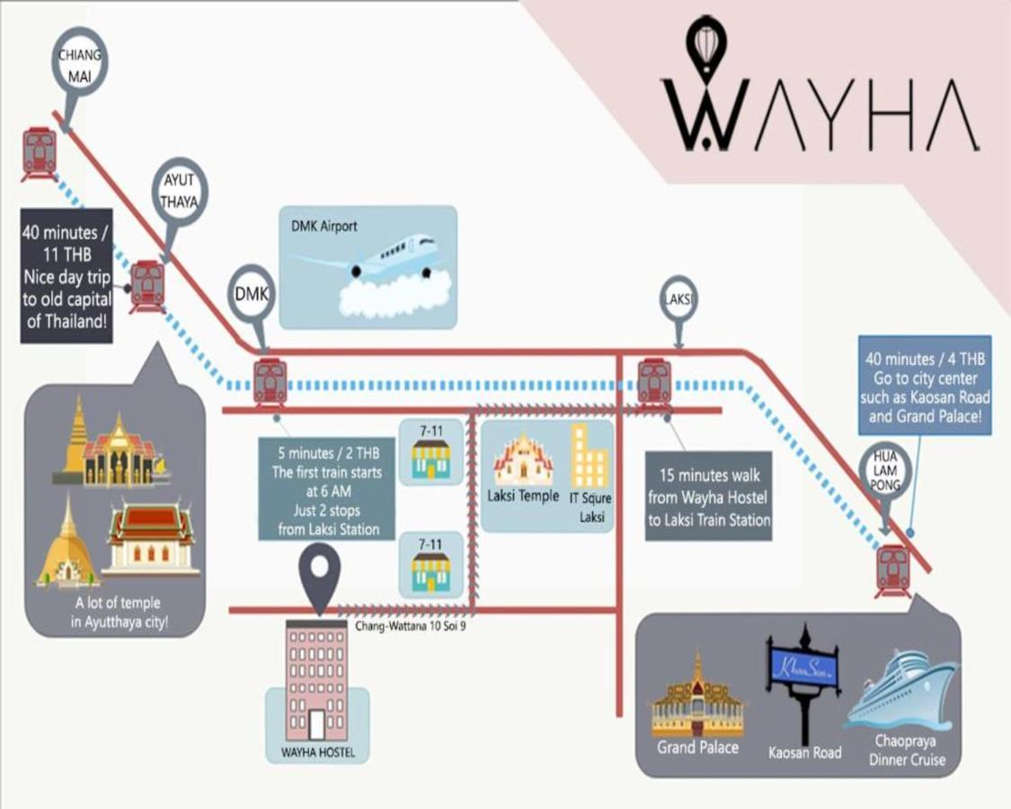 Wayha Don Mueang Airport *