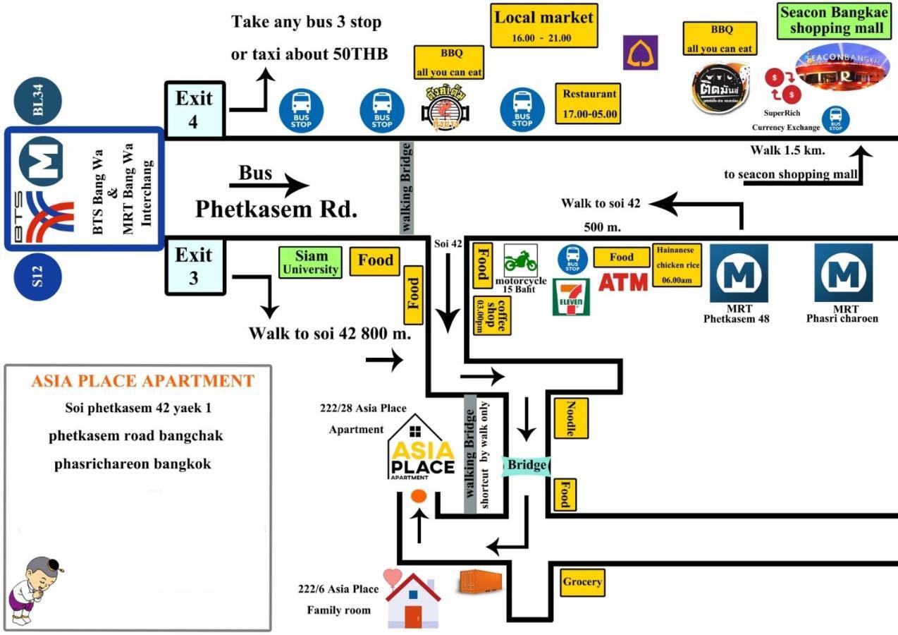 Place Apartment