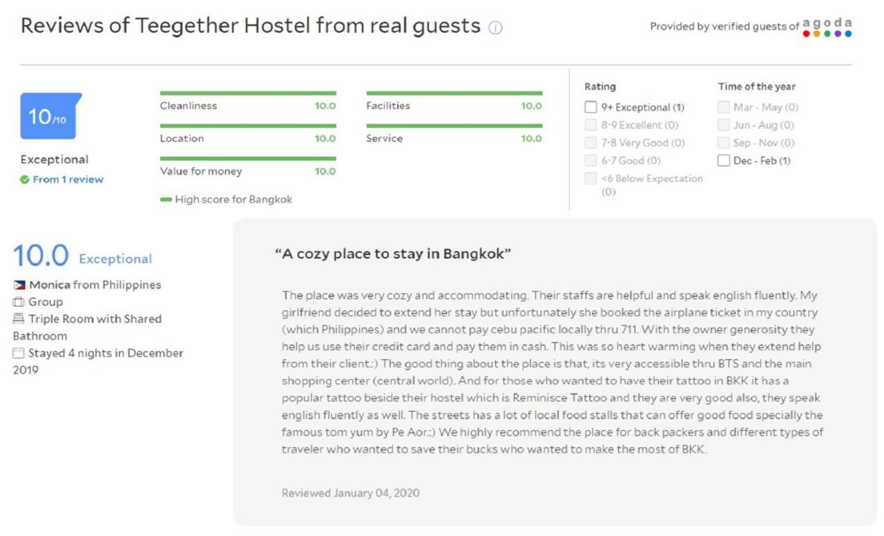 Albergue Teegether Bangkok